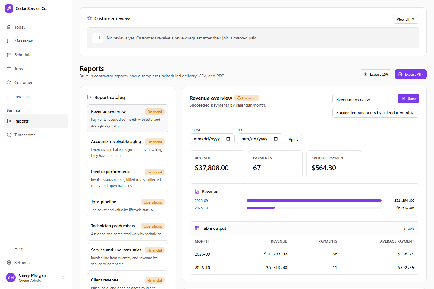 Crewsmith reports with business report controls and results