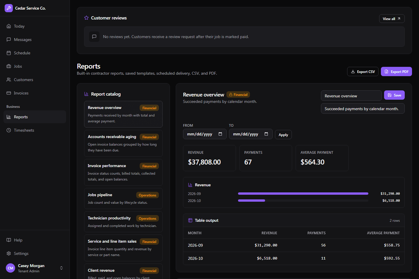 Crewsmith reports with business report controls and results
